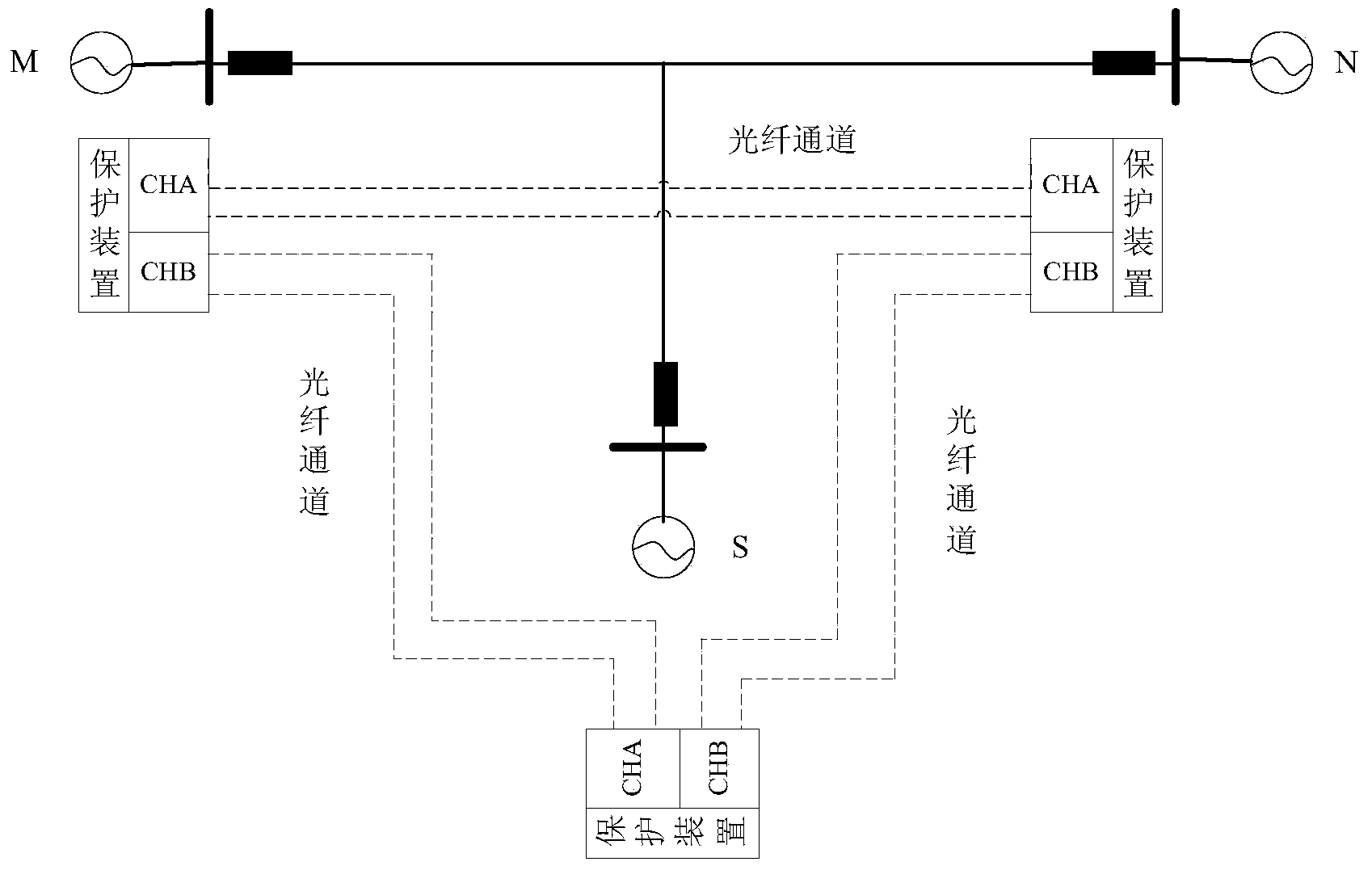 Control method for switching on and off of differential protection function of T-joint electric transmission line