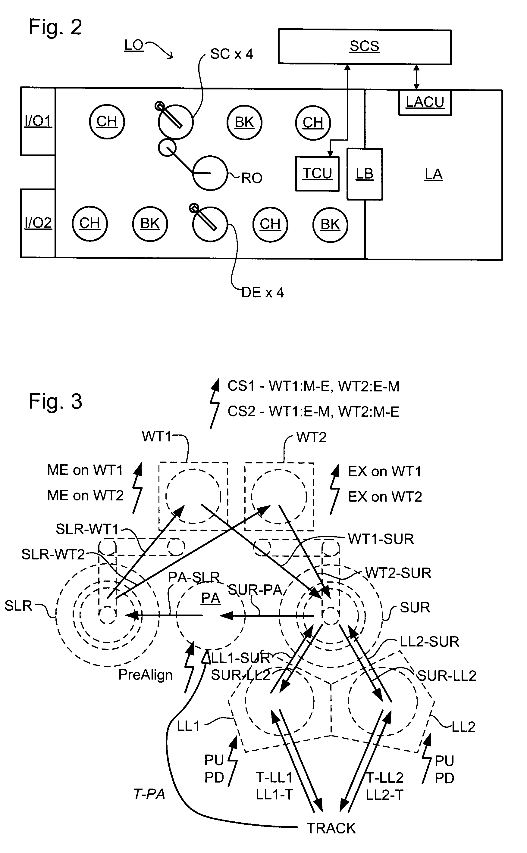 Method of operating a lithographic processing machine, control system, lithographic apparatus, lithographic processing cell, and computer program