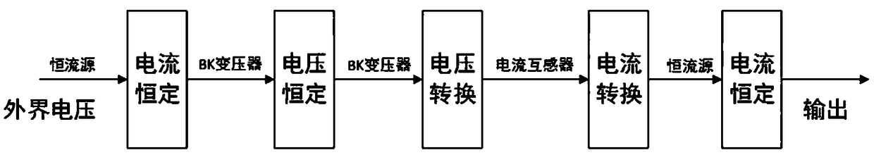 Device and method for measuring light intensity parameters of special lamp