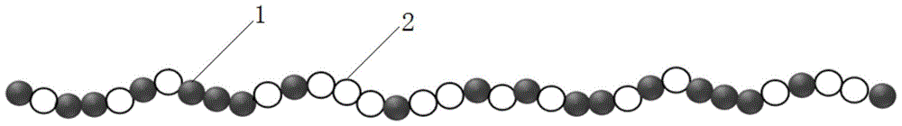 A kind of phbv polymer, preparation method and hemostatic material made of phbv polymer