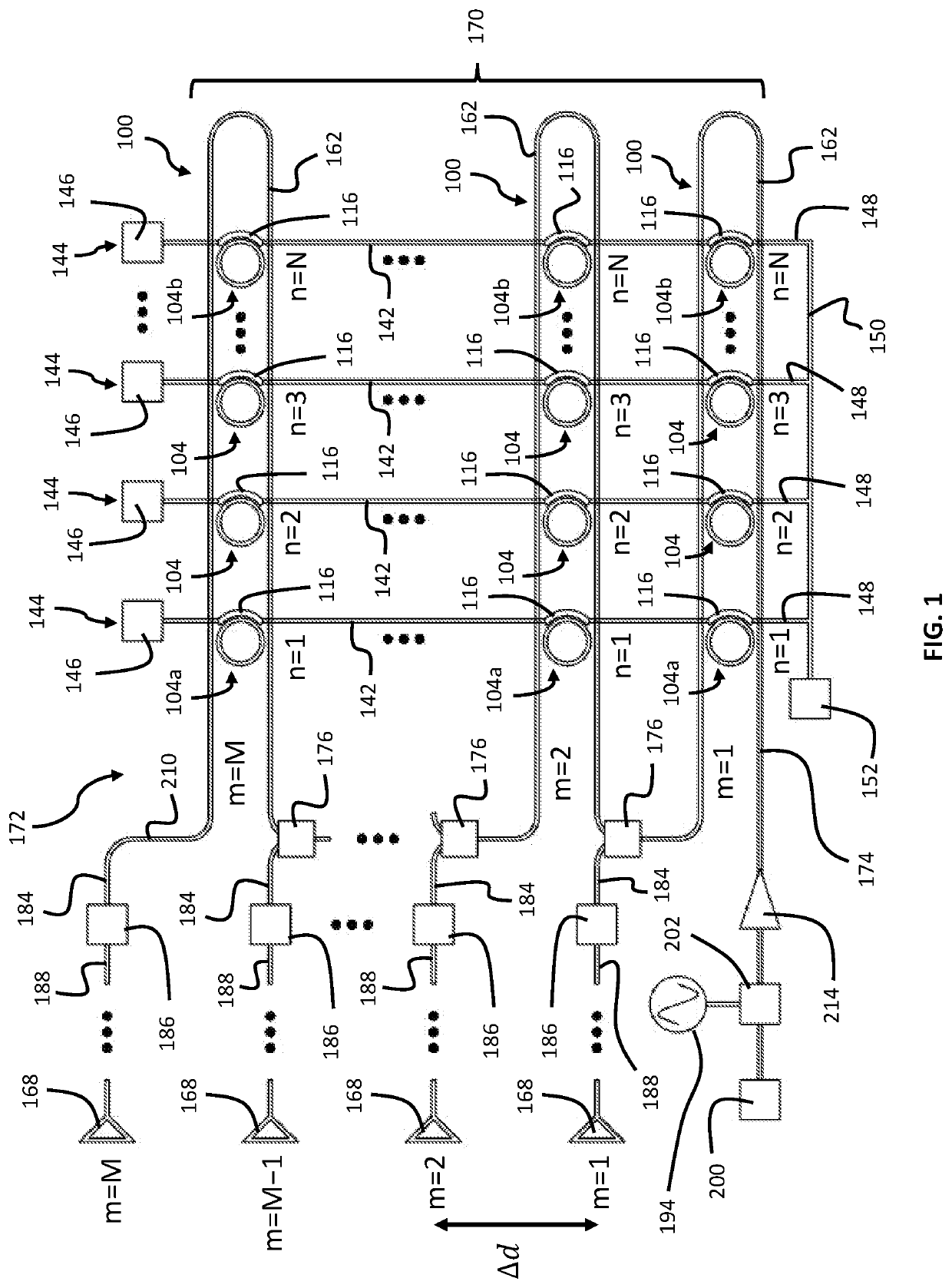 True time delay circuit based on an optical waveguide switching array for RF phased array antenna beam steering