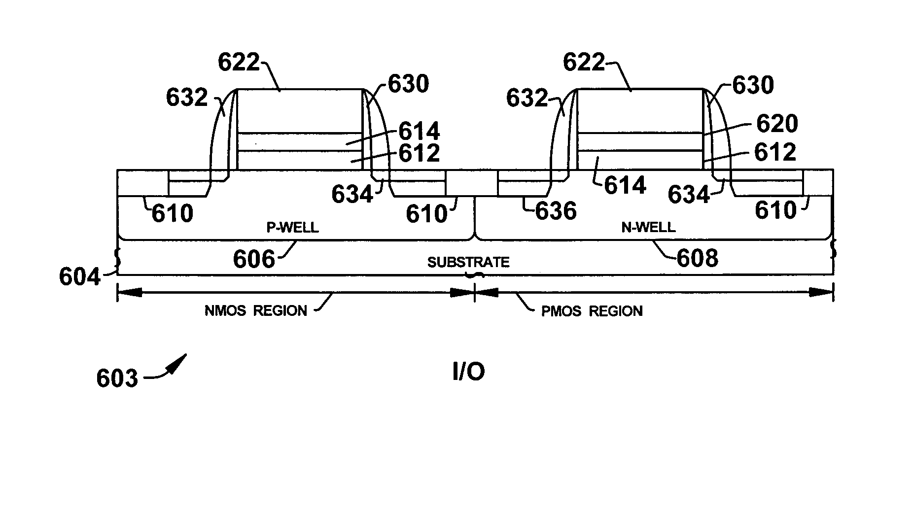 Semiconductor CMOS devices and methods with NMOS high-k dielectric formed prior to core PMOS silicon oxynitride dielectric formation using direct nitridation of silicon
