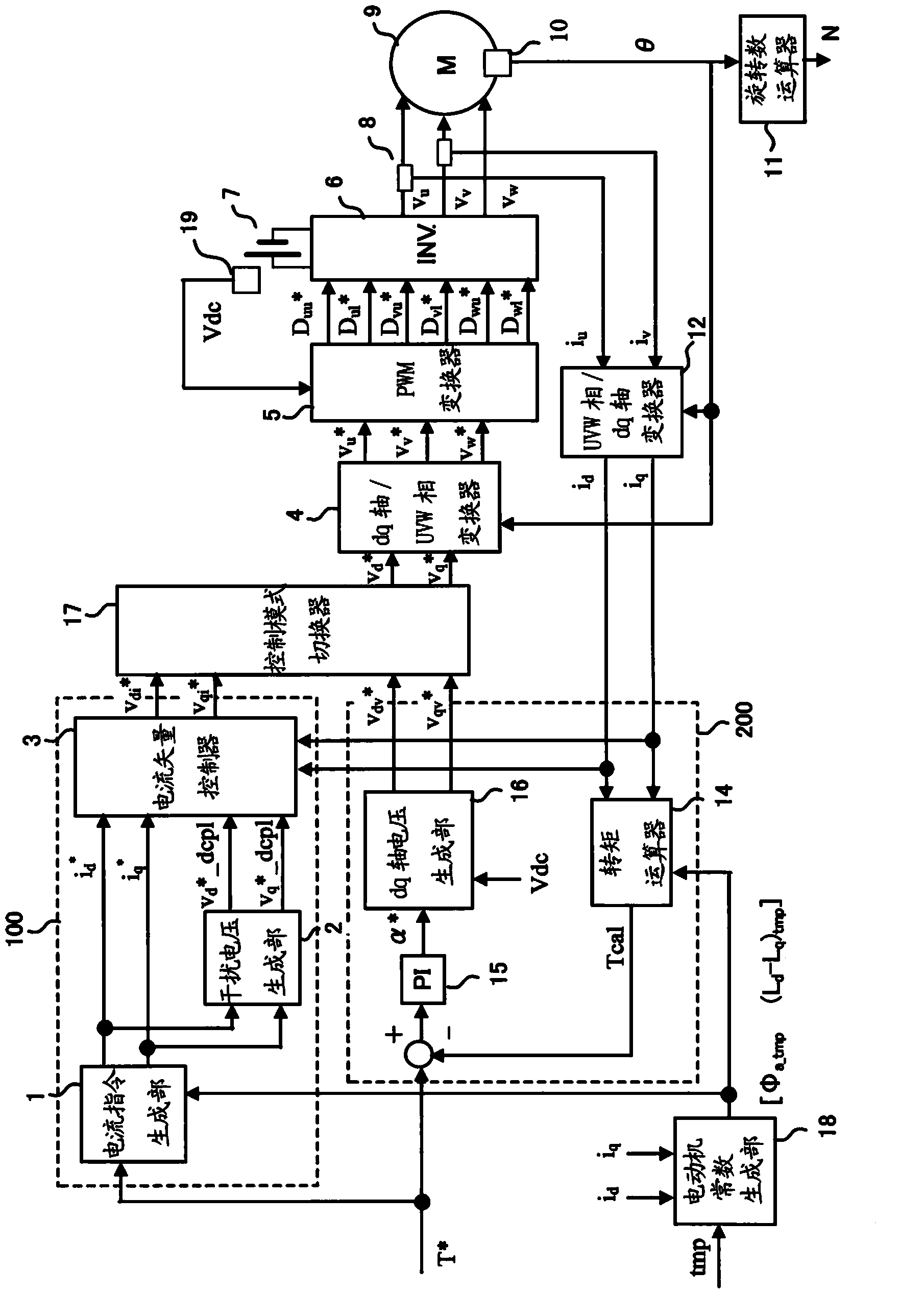 Device for controlling electric motor and method for controlling electric motor