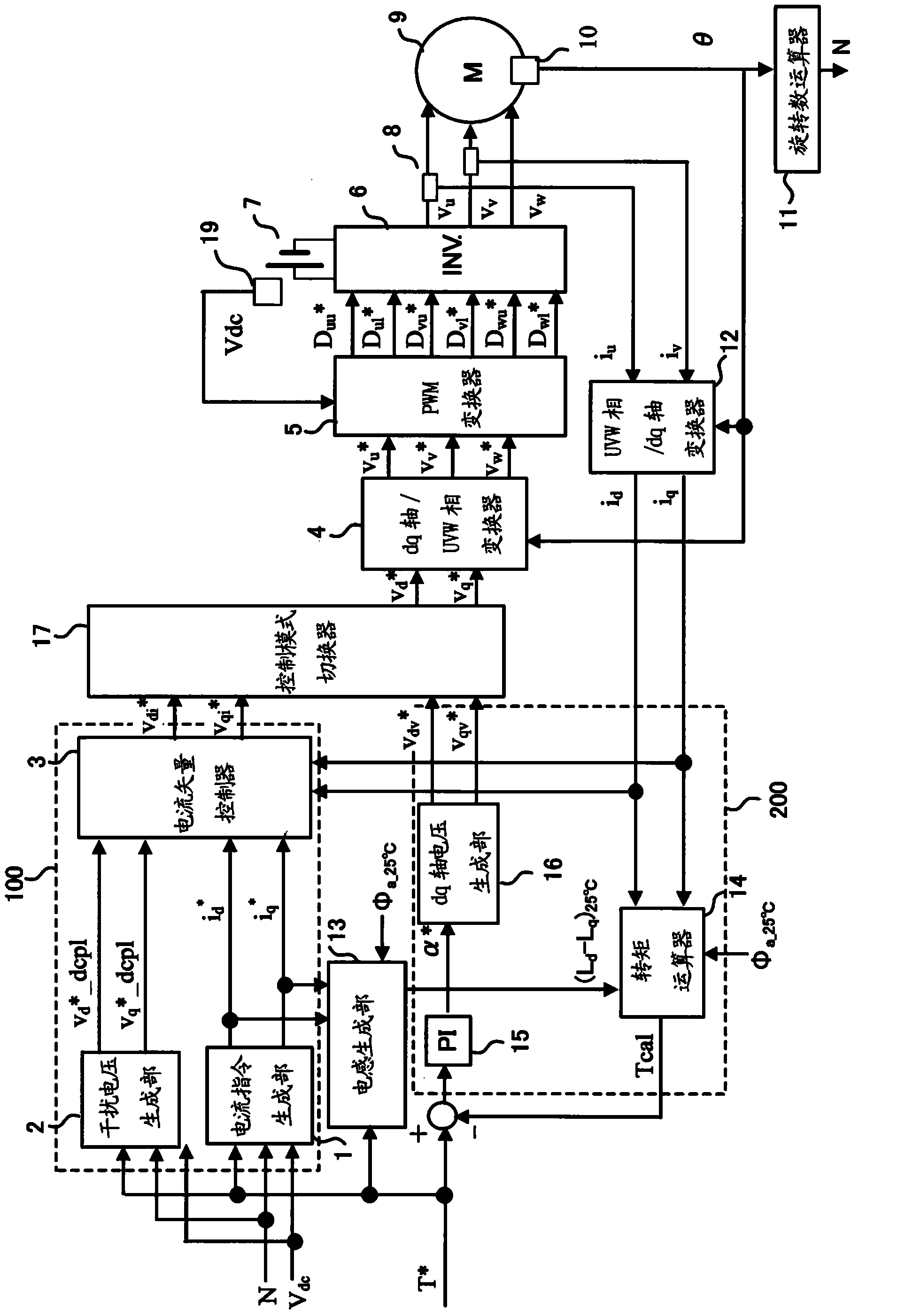 Device for controlling electric motor and method for controlling electric motor