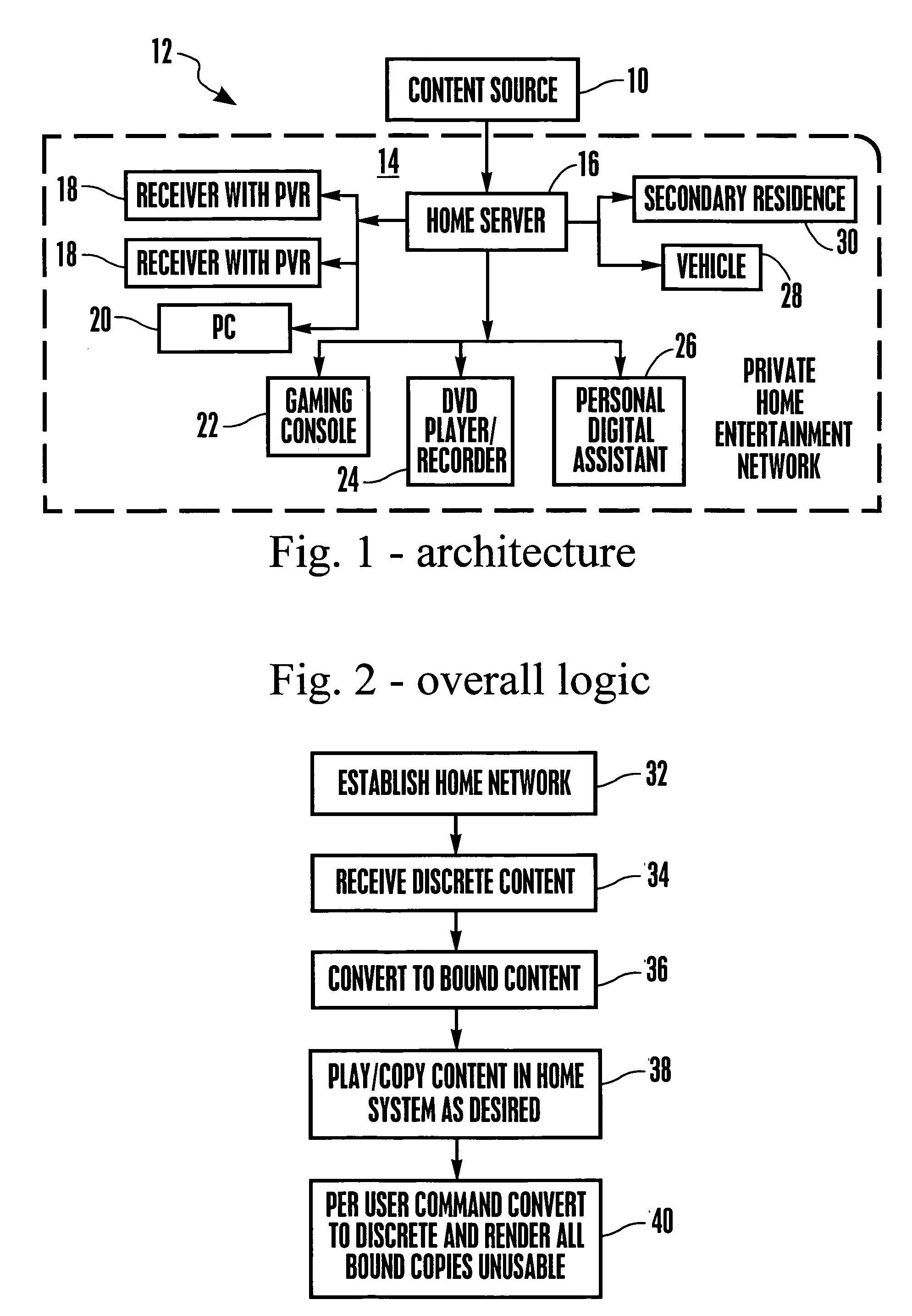 System and method for home network content protection and copy management