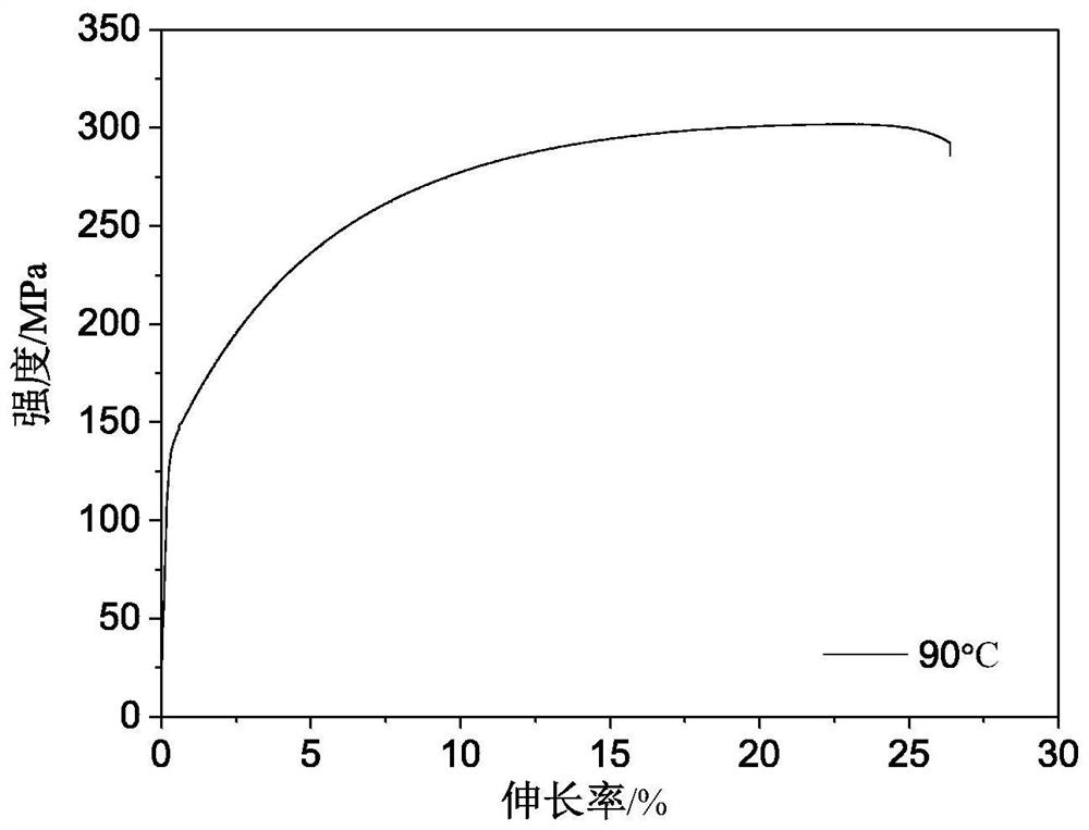 A kind of preparation method of 5083 aluminum alloy plate