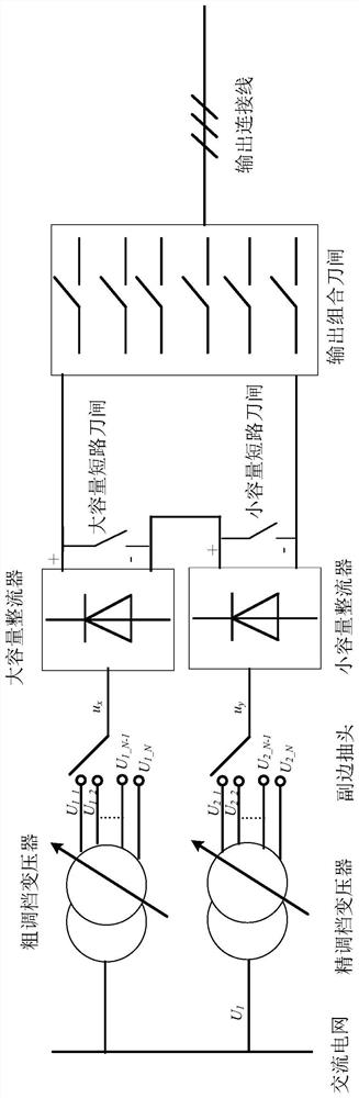 Finely adjustable diode rectification type DC ice melting device and method