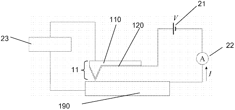 Probe of conducting atomic force microscope and measuring methods employing probe
