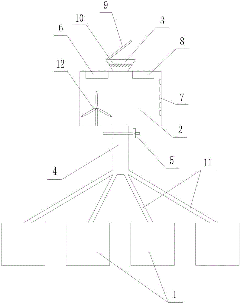 Centralized meat rabbit feeding system