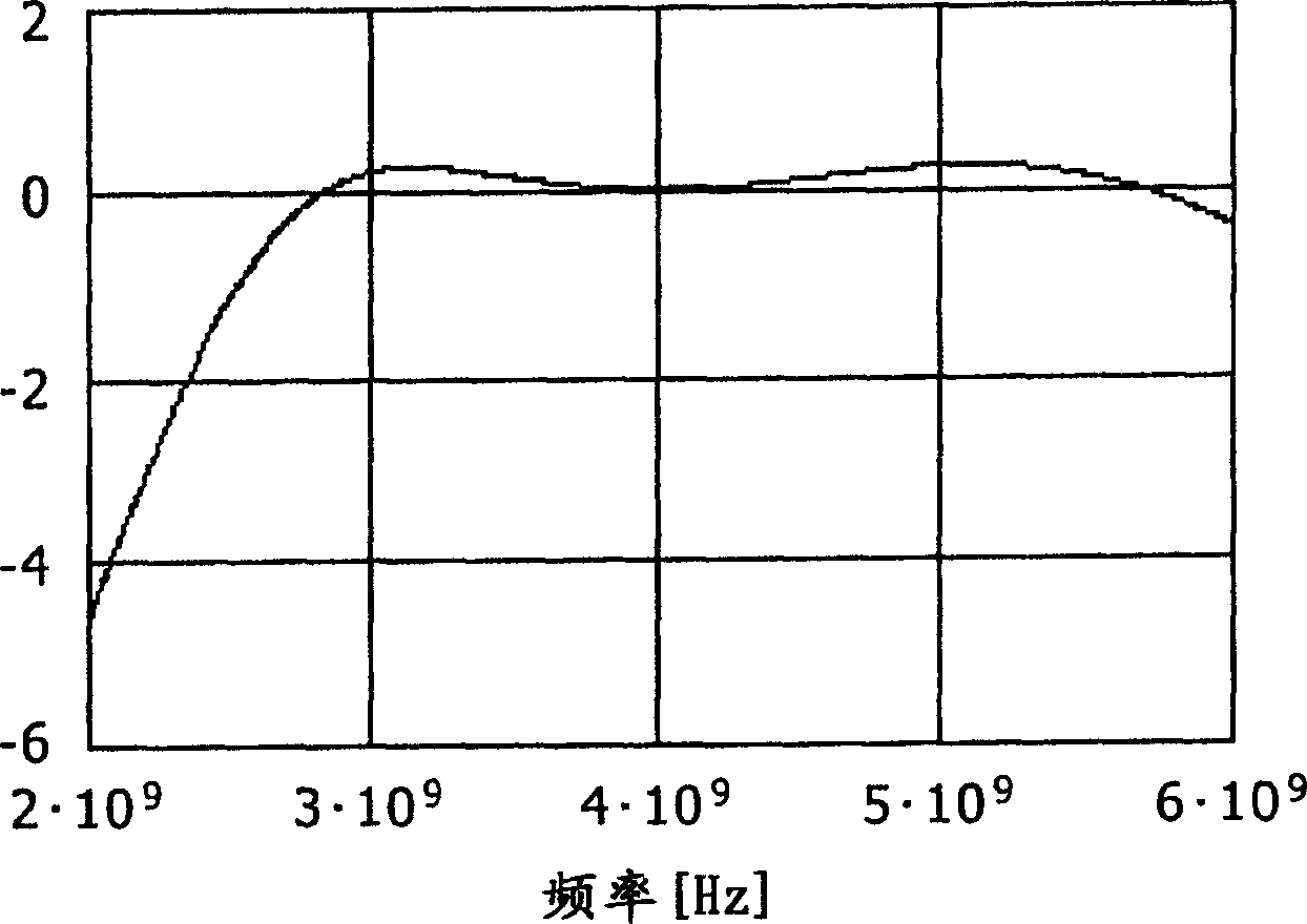 Amplifier and communication apparatus