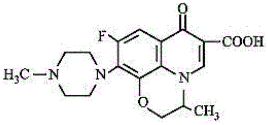 Method for splitting ofloxacin chiral drug through liquid-liquid-solid extraction