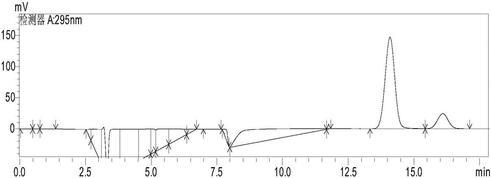 Method for splitting ofloxacin chiral drug through liquid-liquid-solid extraction