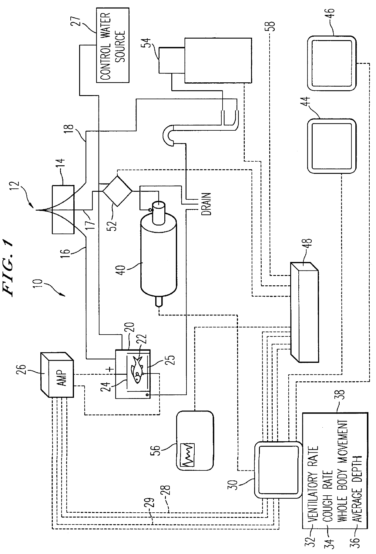 Apparatus and method for automated biomonitoring of water quality