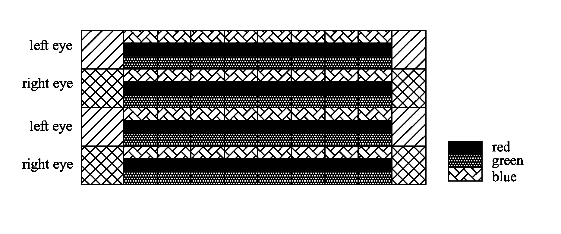 Pixel Arrangement Method That Reduces Color Shift Of Pattern Retarder Glasses Based 3D Display System In Large View Angle and Display Panel Using Same