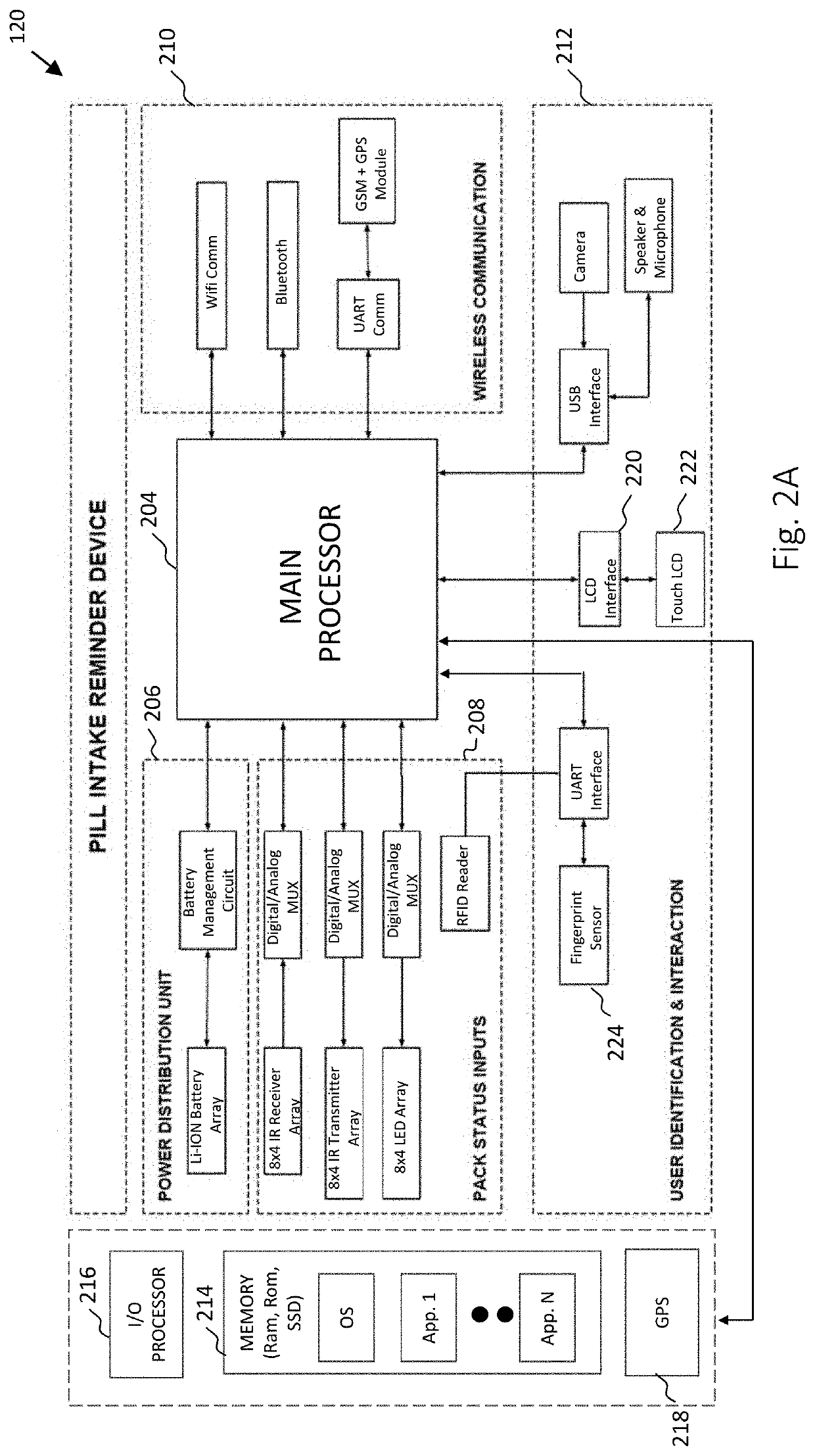 System and method for storing medication and alerting users and caregivers for timely intake