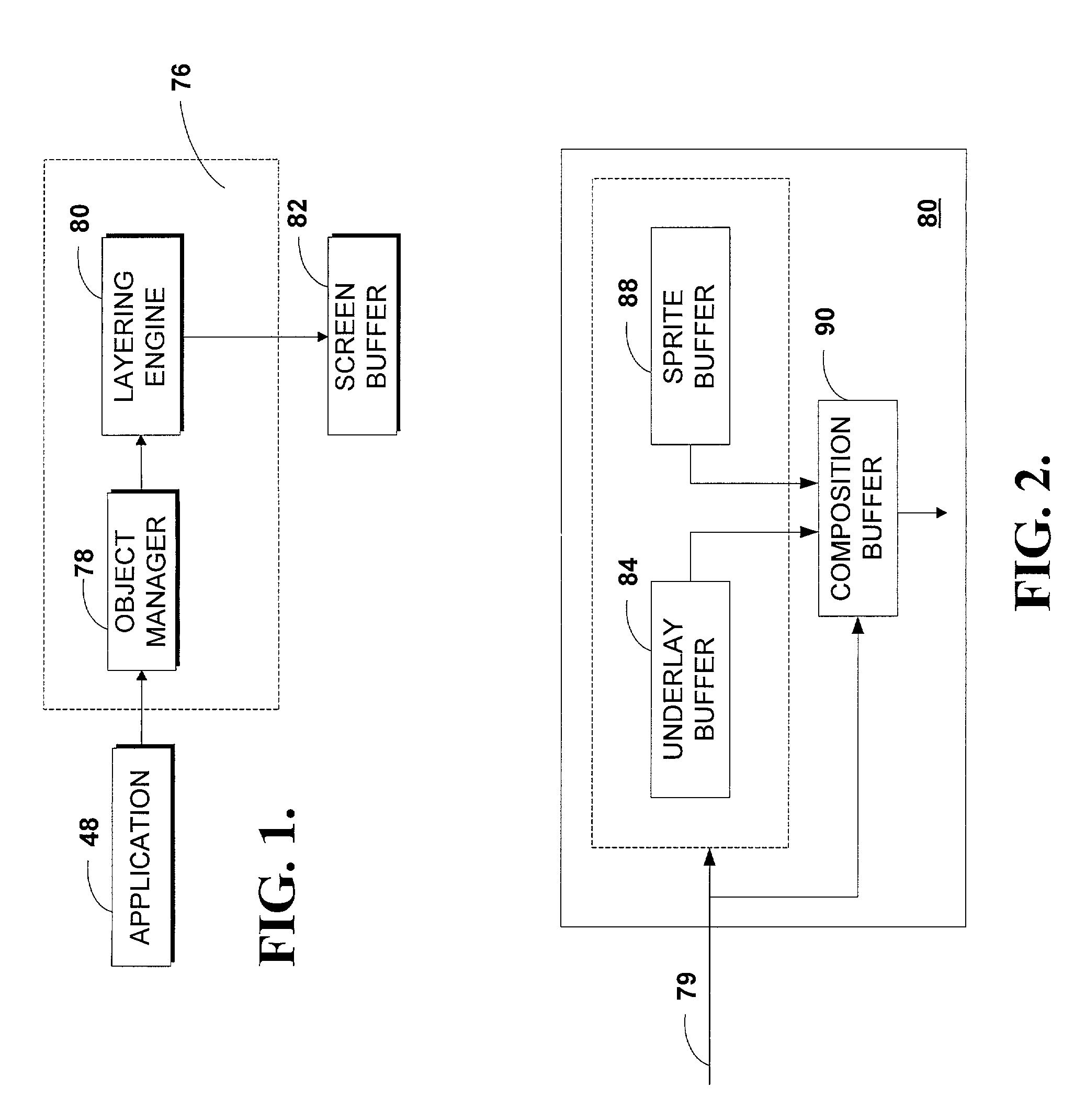 Method and structure for implementing a layered object windows