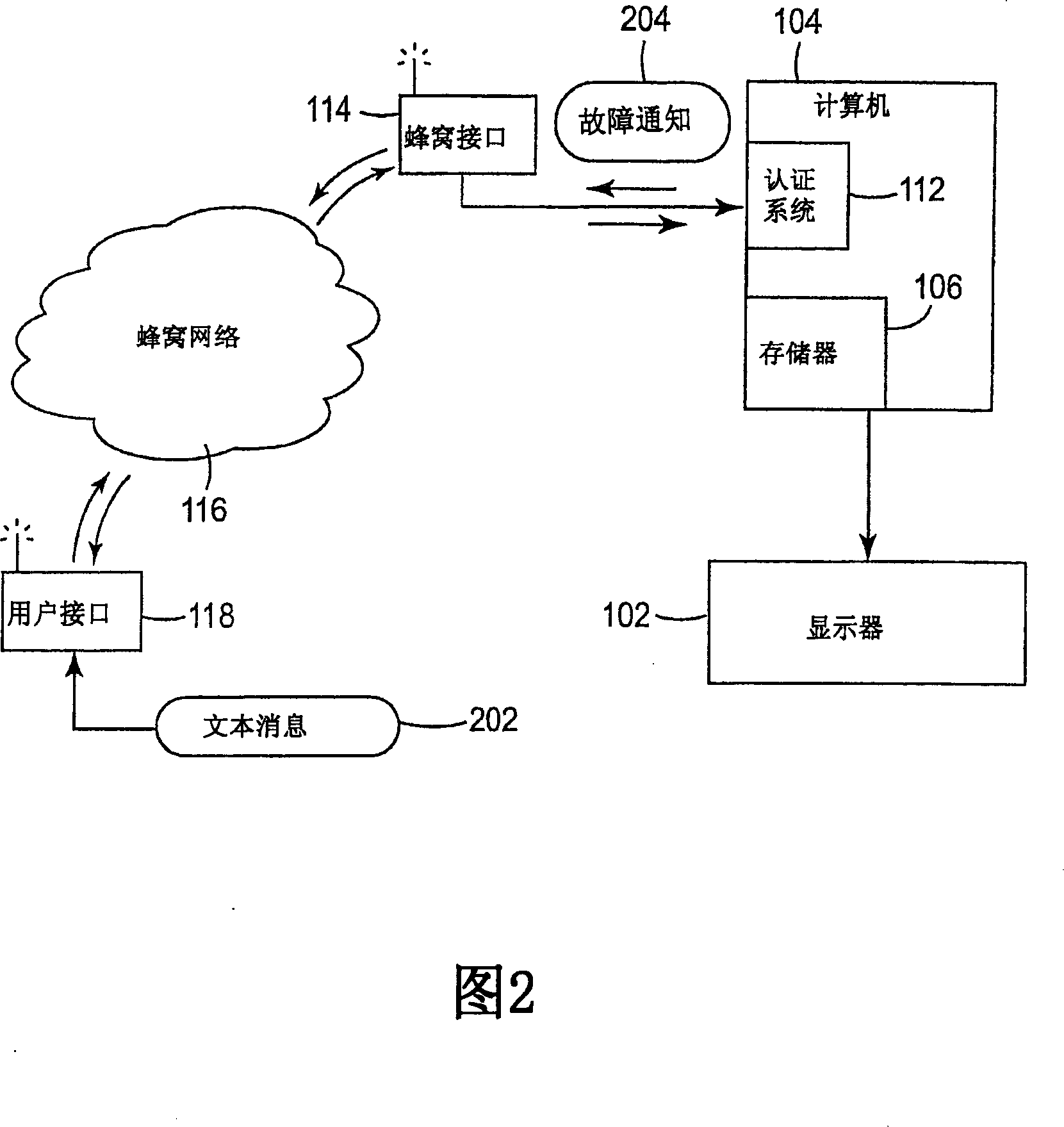 Methods and systems utilizing a programmable sign display located in proximity to a traffic light