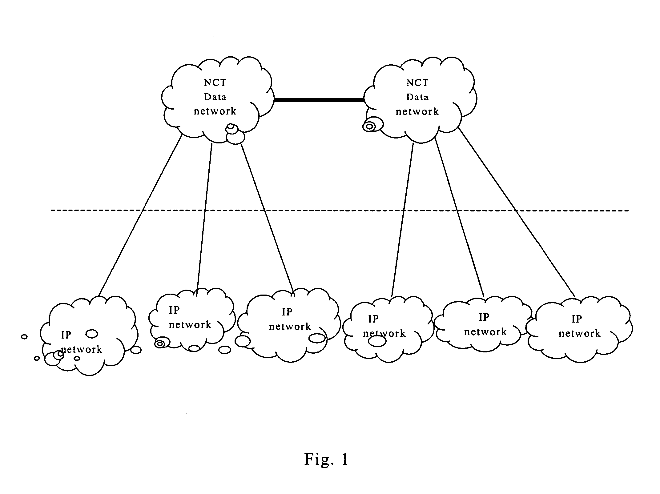 System and Communication Method of Ip Telecommunication Network and its Application