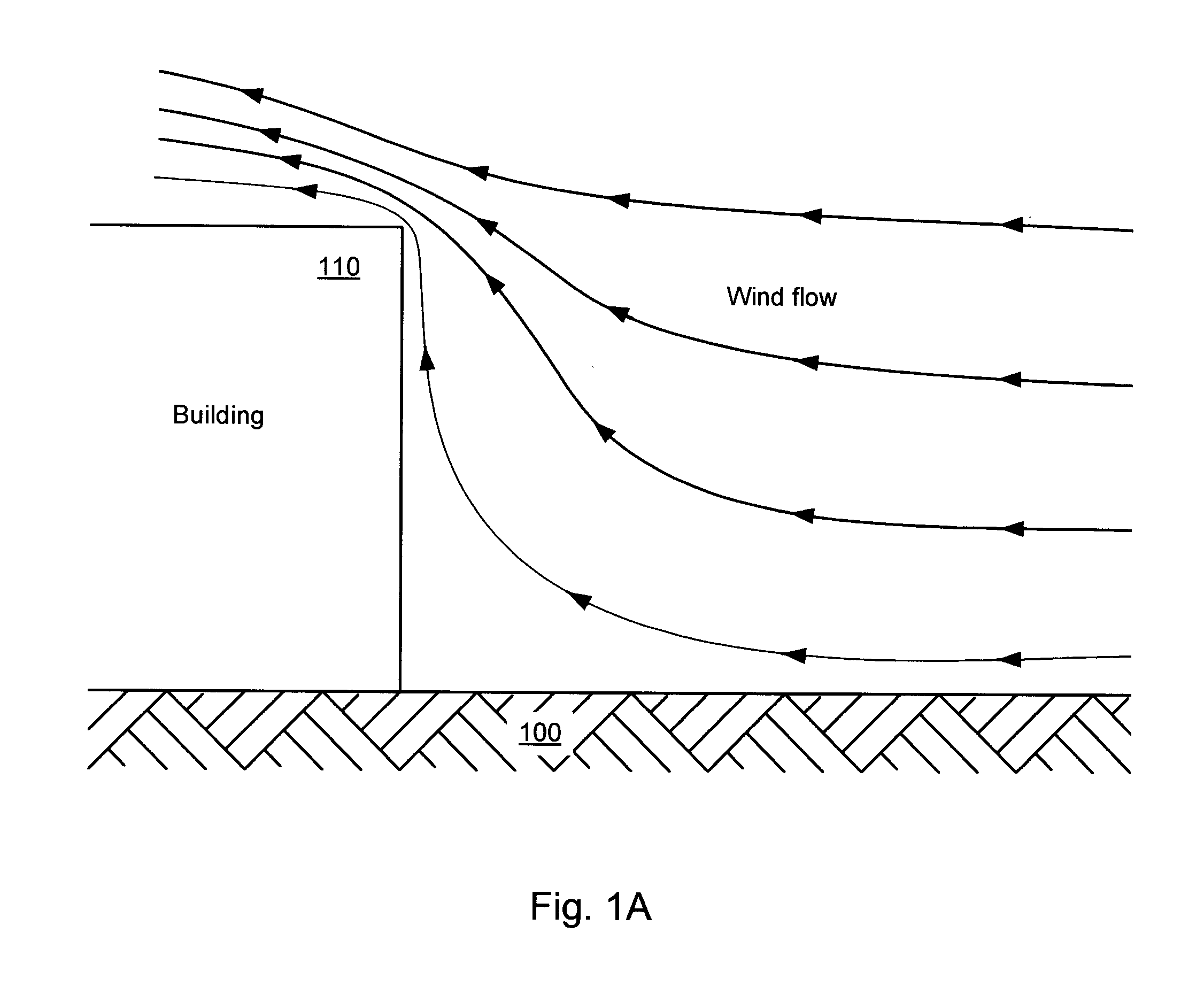 Wind Turbine System for Buildings