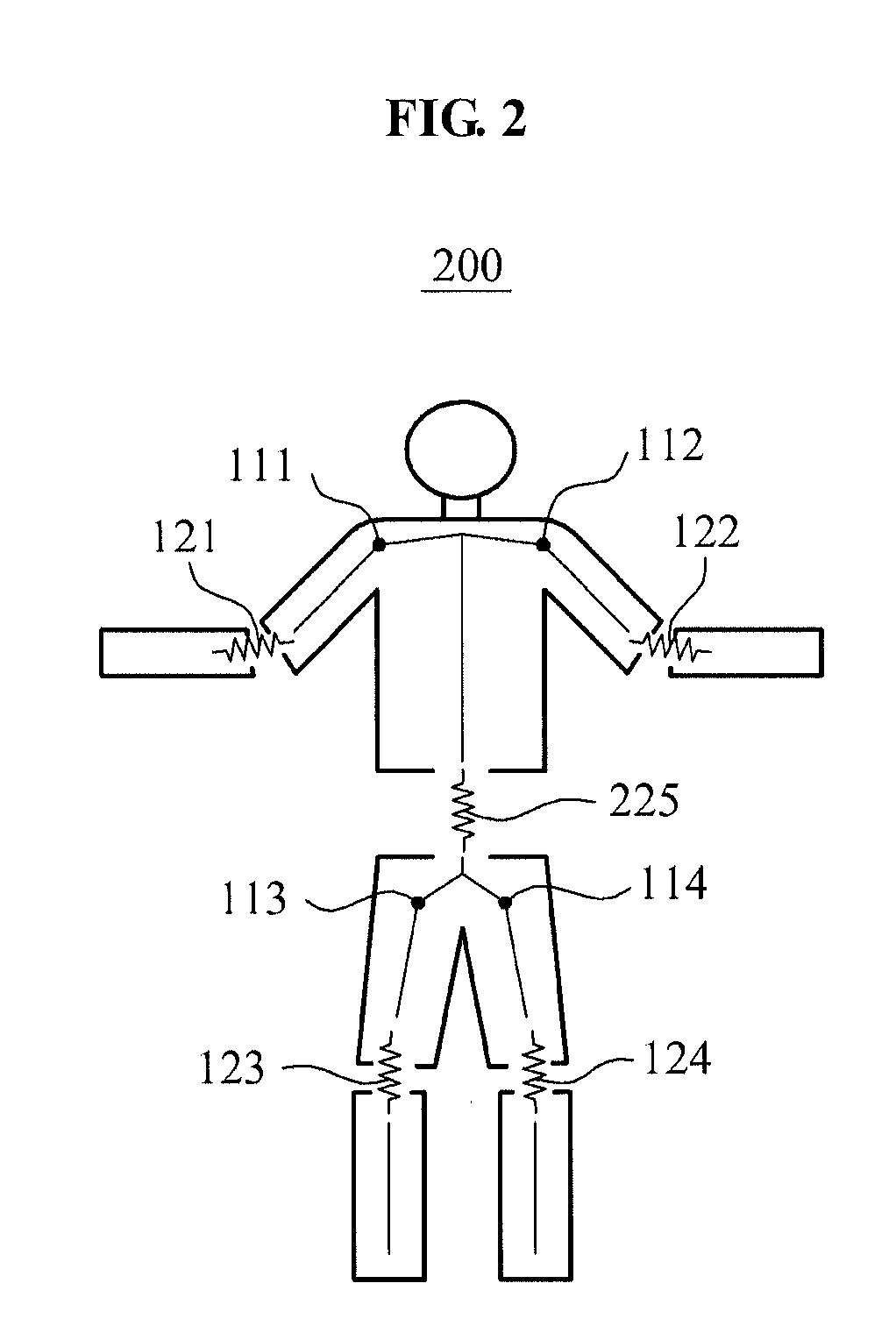 Apparatus, method and computer-readable medium providing marker-less motion capture of human