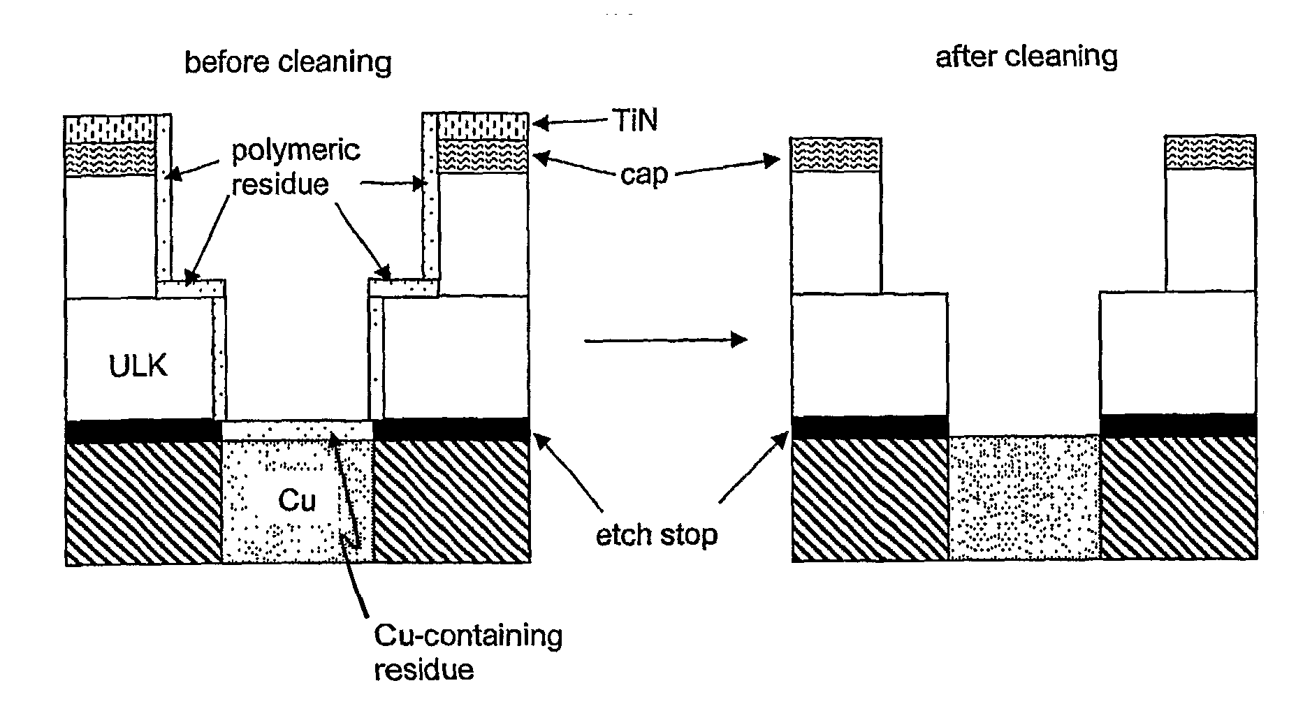 Oxidizing aqueous cleaner for the removal of post-etch residues