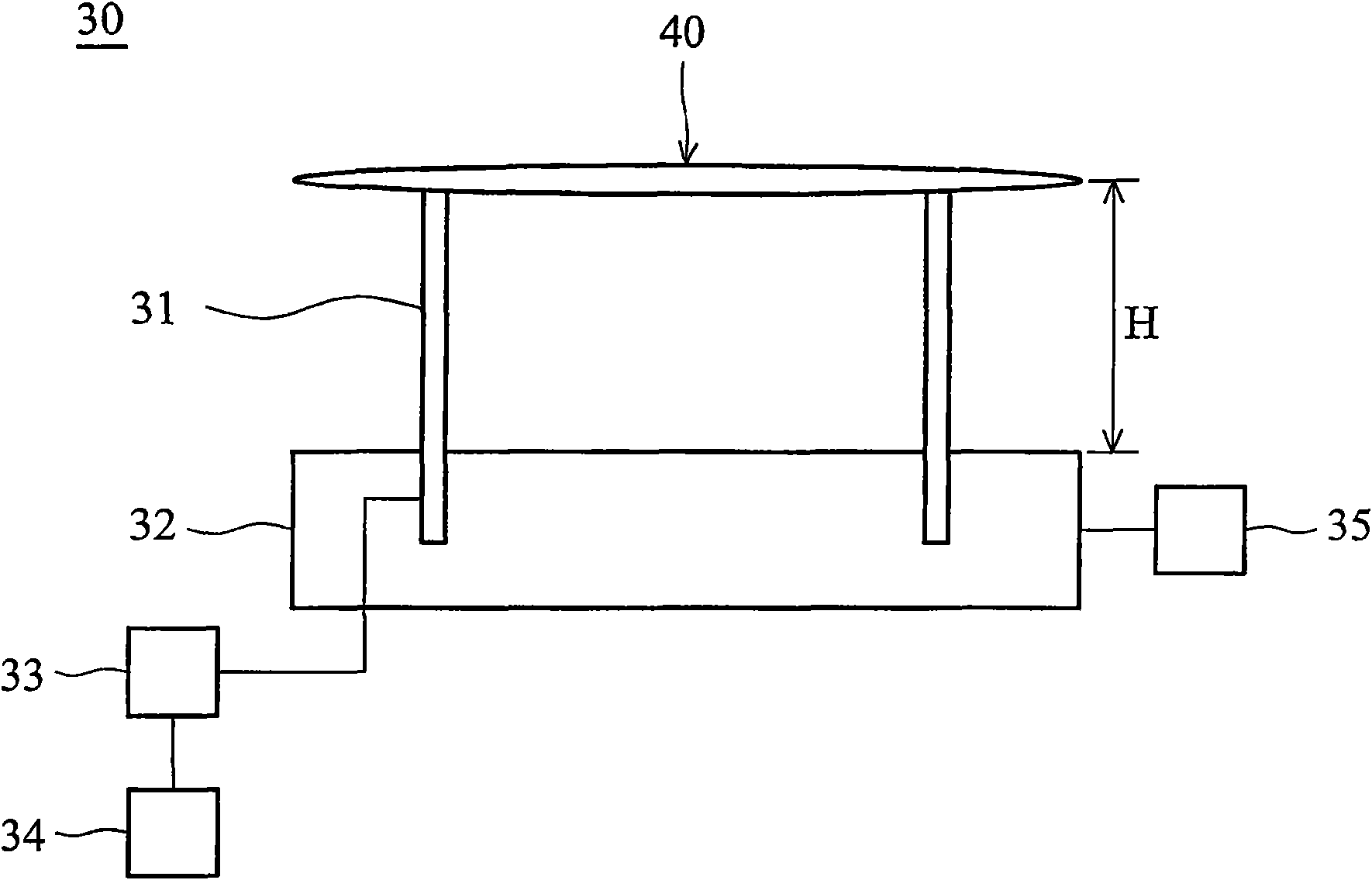 Photoresist removing machine station and photoresist removing process