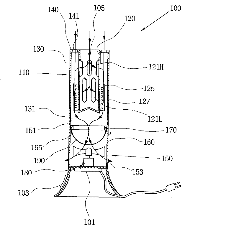 A dust collector for duster