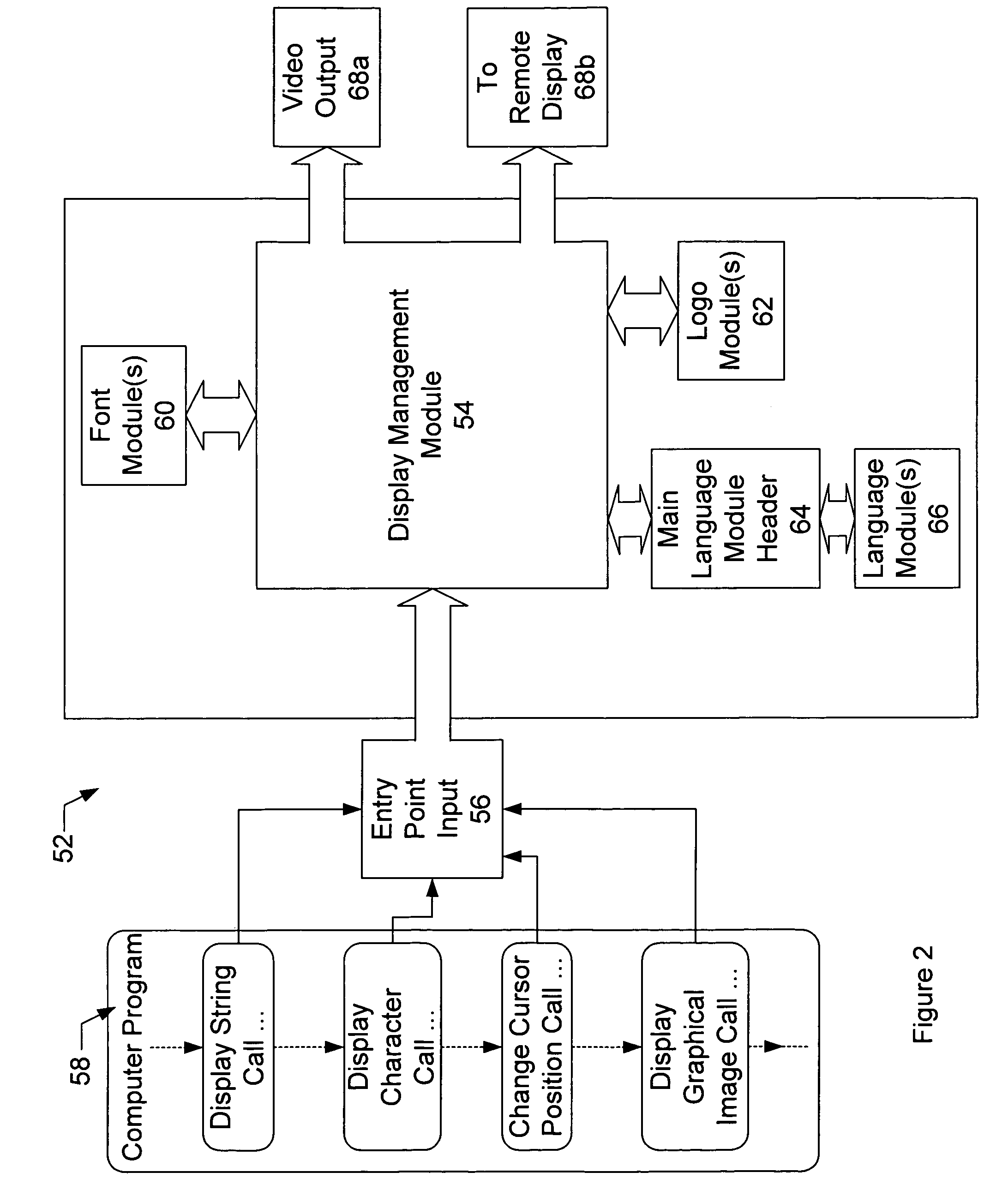 Data structure, methods, and computer program products for storing text data strings used to display text information on a display terminal