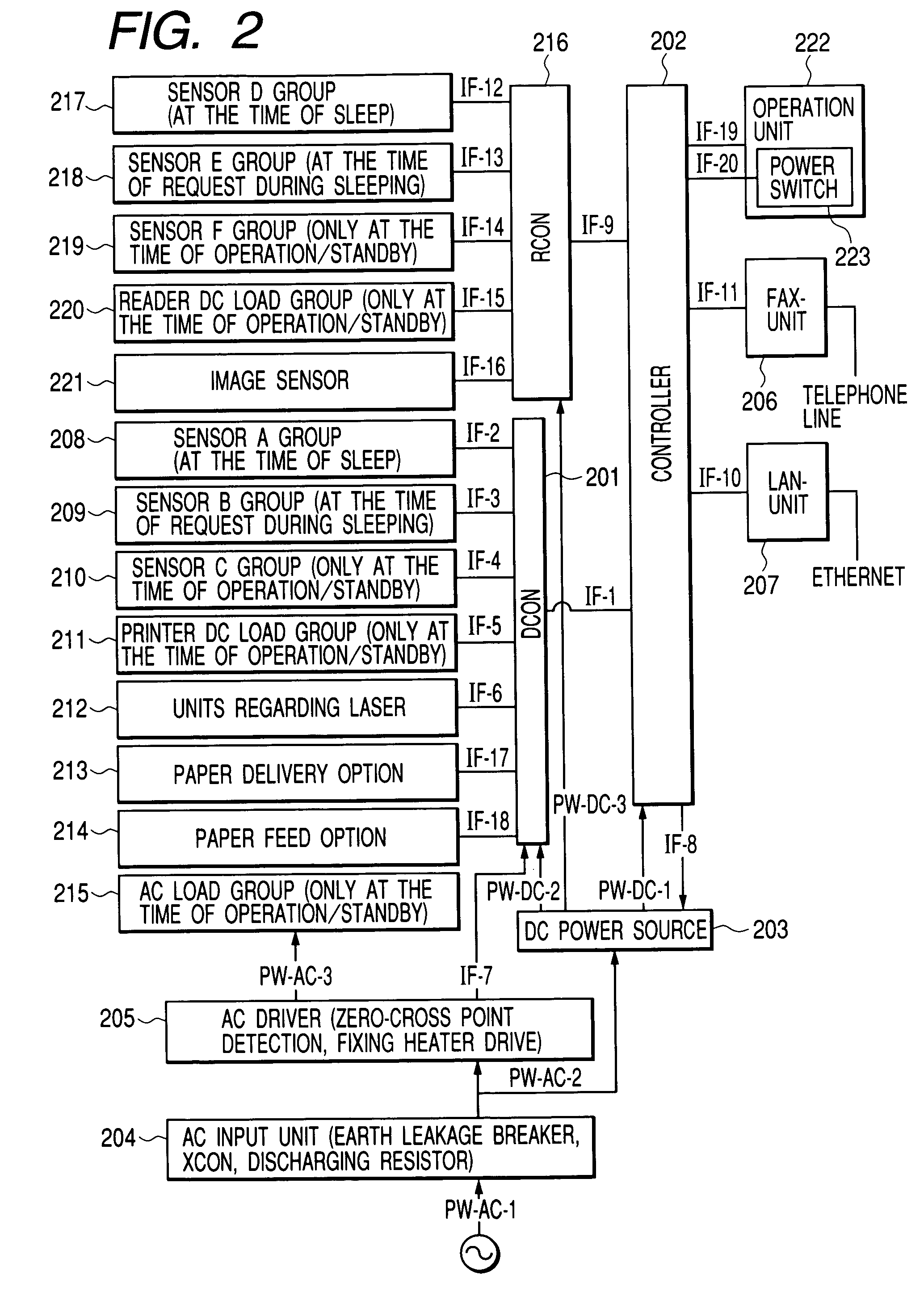 Image forming apparatus and power control method