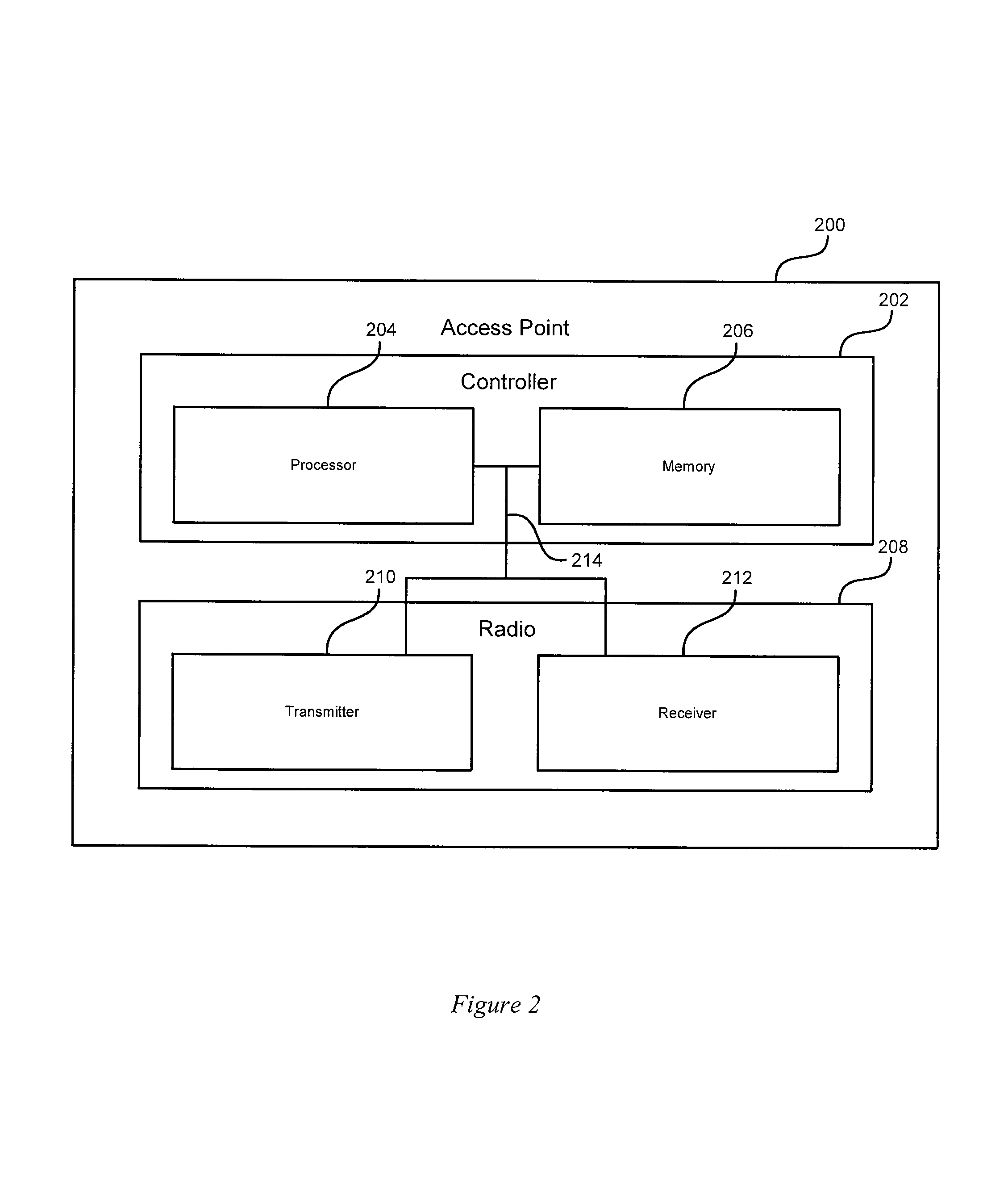 Method for multicast load balancing in wireless LANs