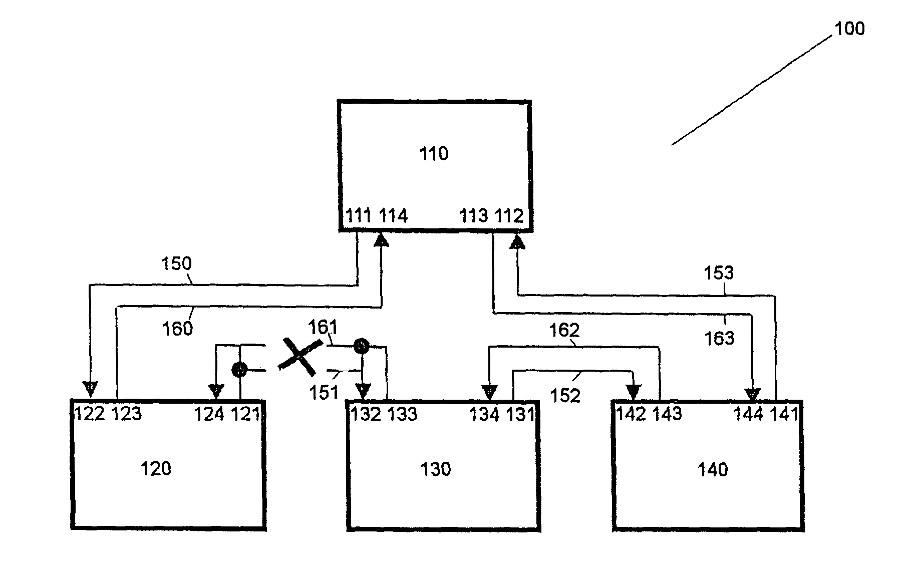 Method for operating a network having a ring topology