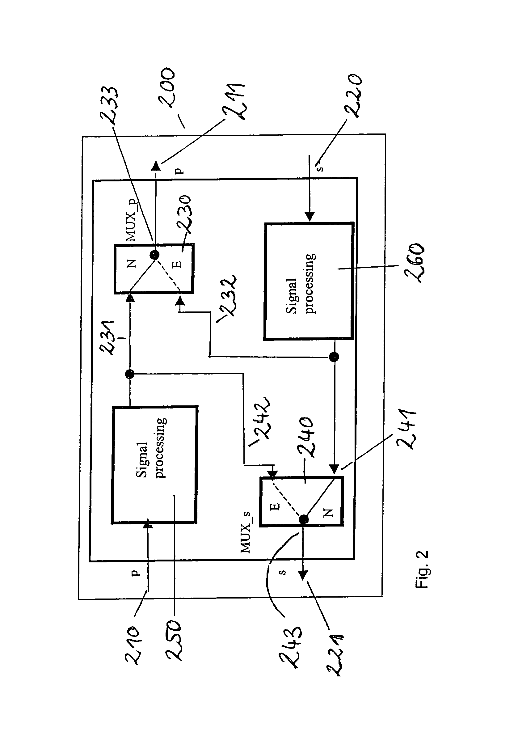 Method for operating a network having a ring topology