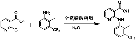 A kind of synthetic method of flunixin