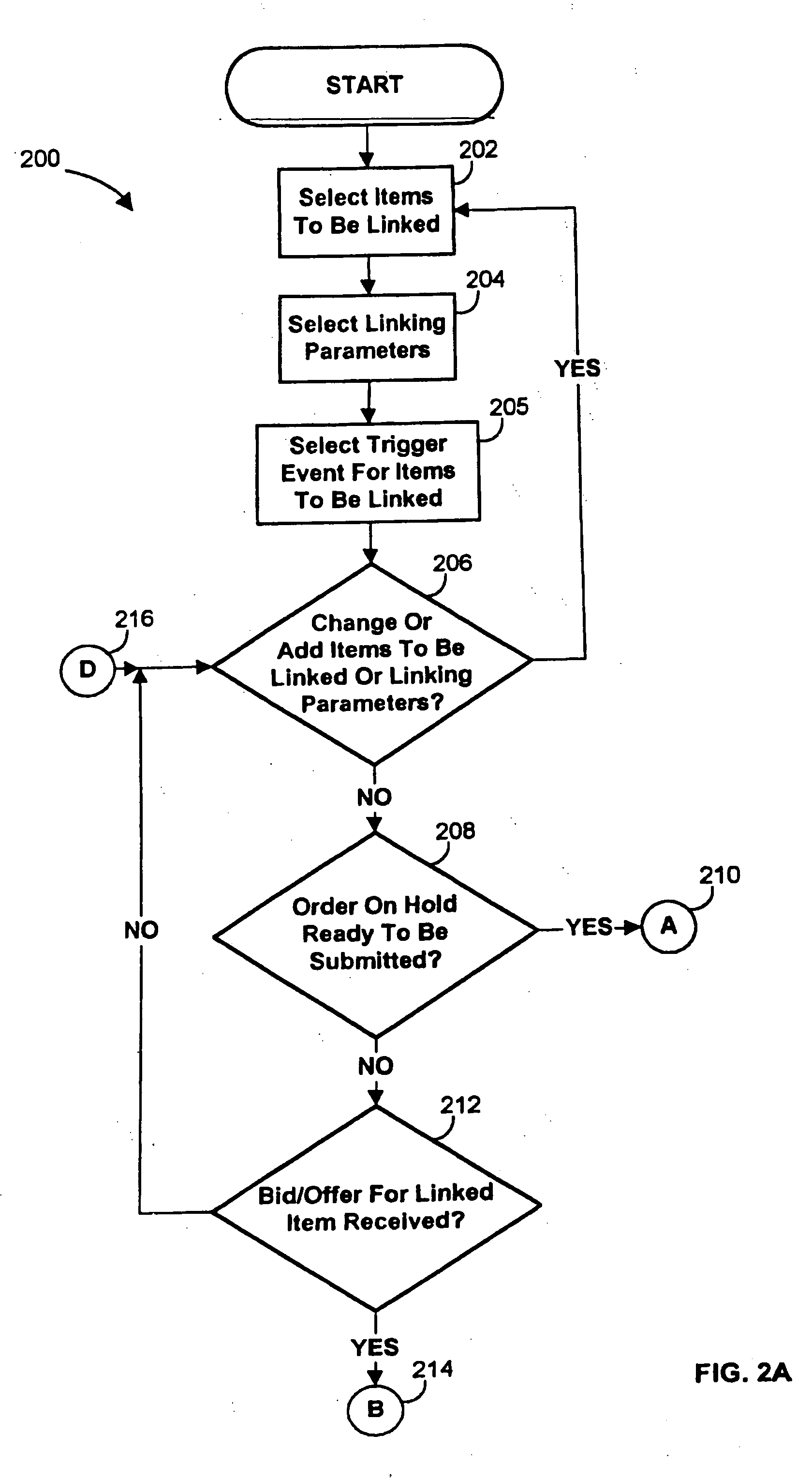 Systems and methods for linking orders in electronic trading systems
