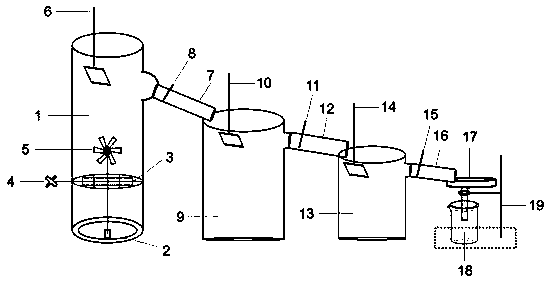 Separation and purification device for microplastics in marine sediments and using method