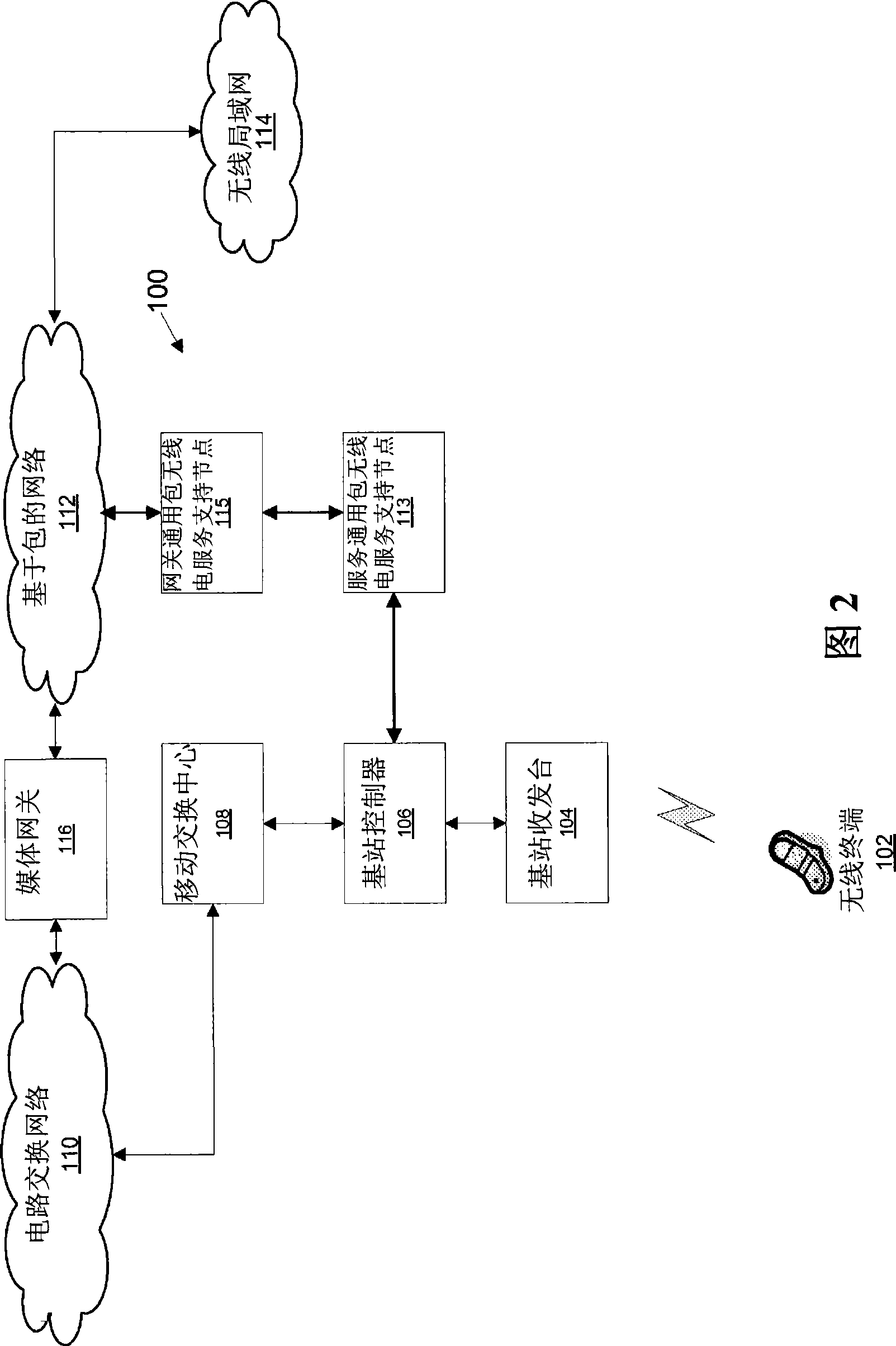 Method and apparatus for locating a wireless local area network associated with a wireless wide area network