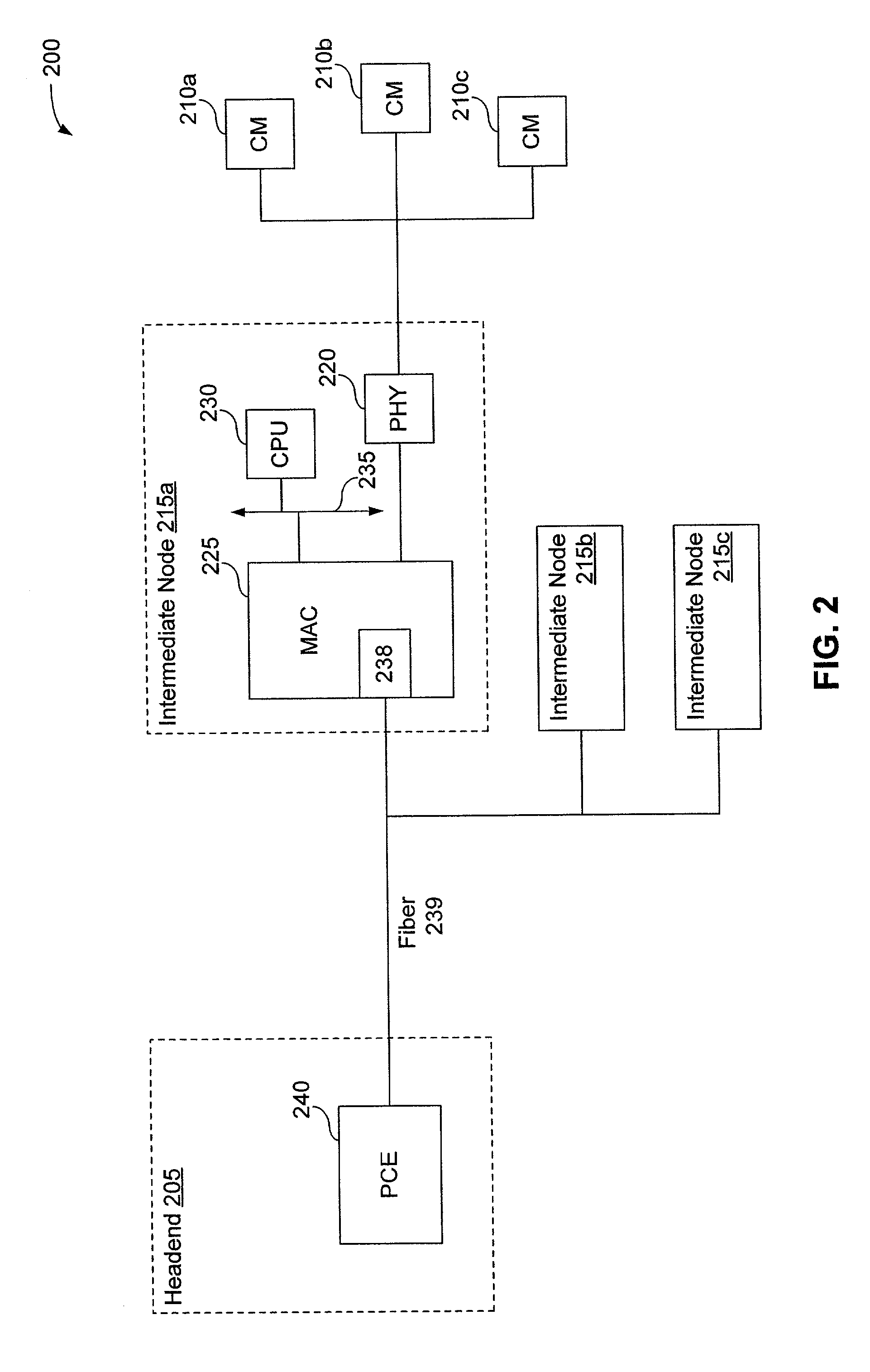 Packet tag for support of remote network function/packet classification