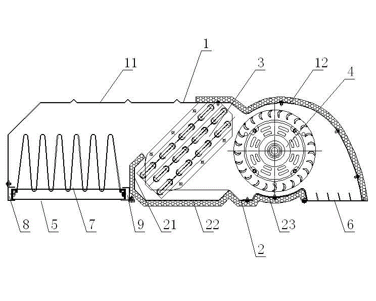 Horizontal coil pipe