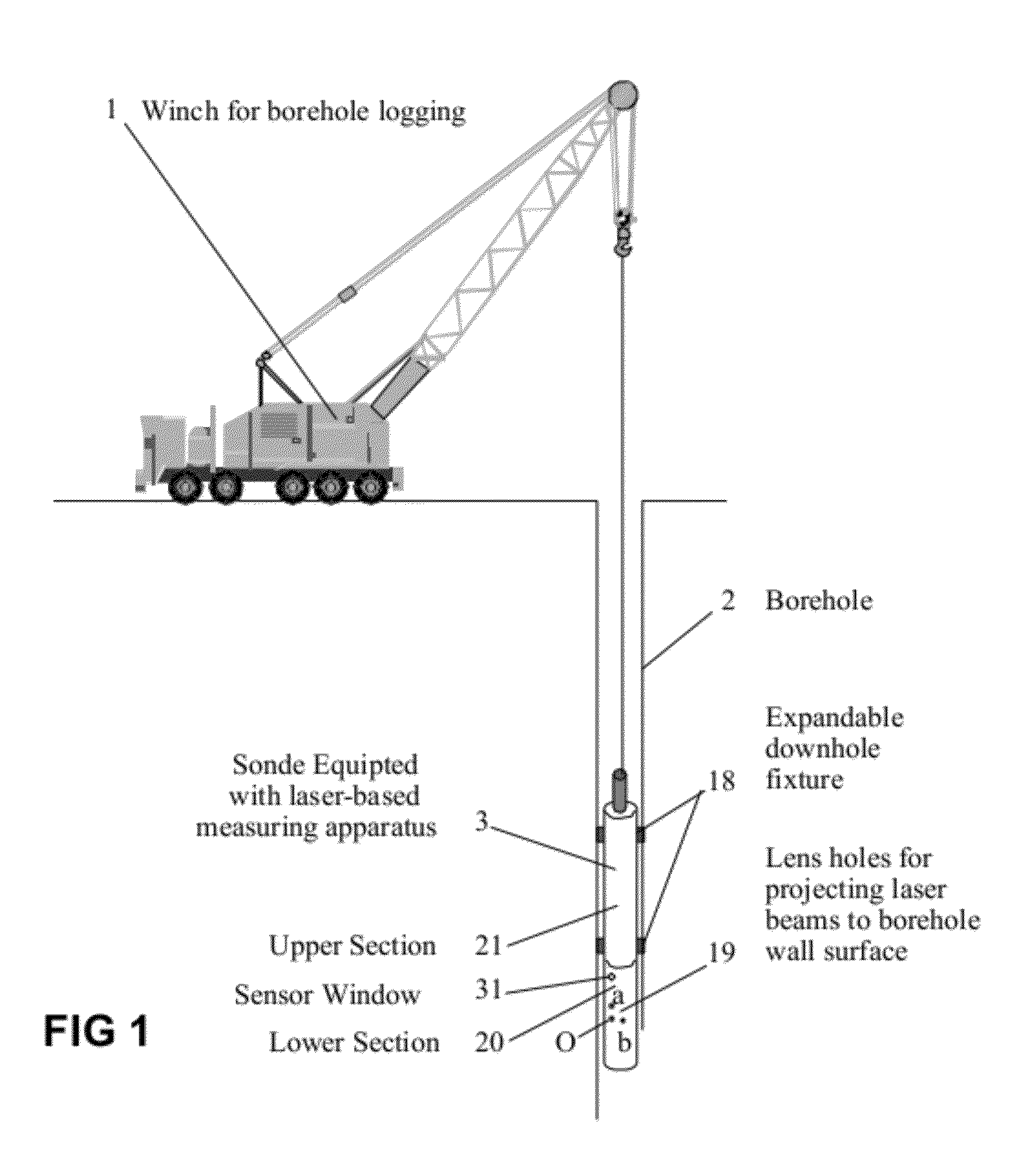 Method and Apparatus for Laser-Based Non-Contact Three-Dimensional Borehole Stress Measurement and Pristine Stress Estimation