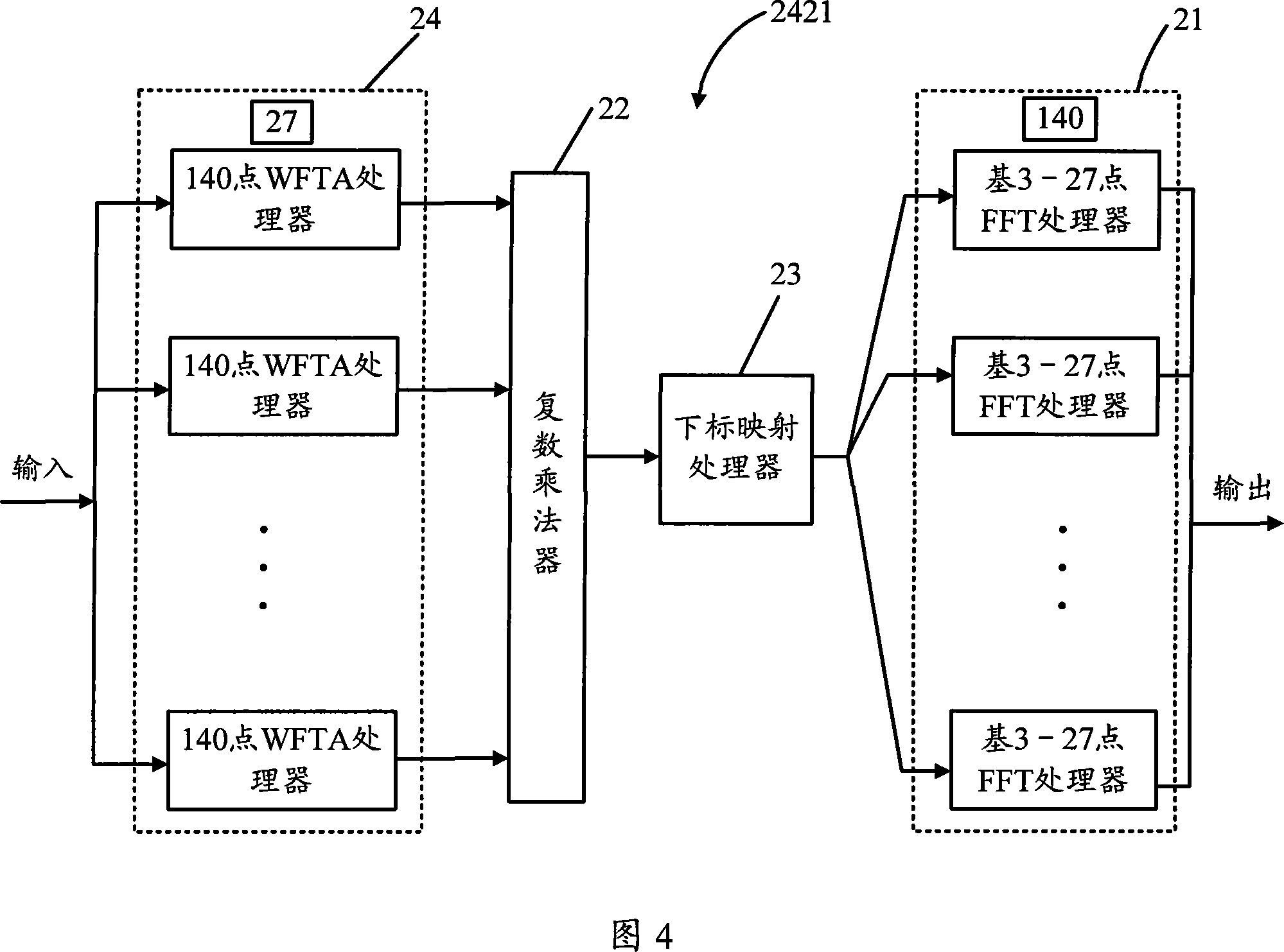 3780 point discrete fourier transform processor