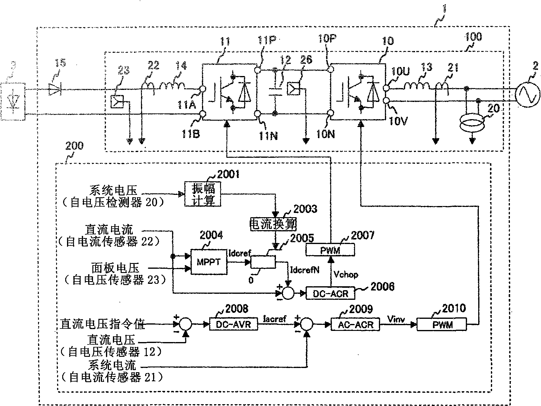 Power conversion device and power generation conversion system