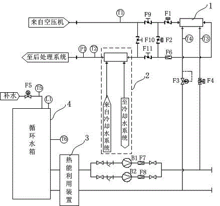 A Compressed Air Heat Energy Recovery and Control System