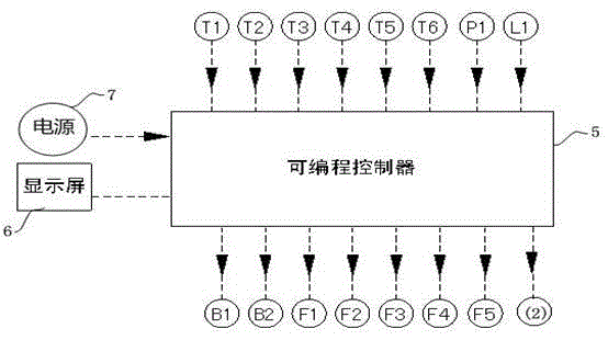 A Compressed Air Heat Energy Recovery and Control System