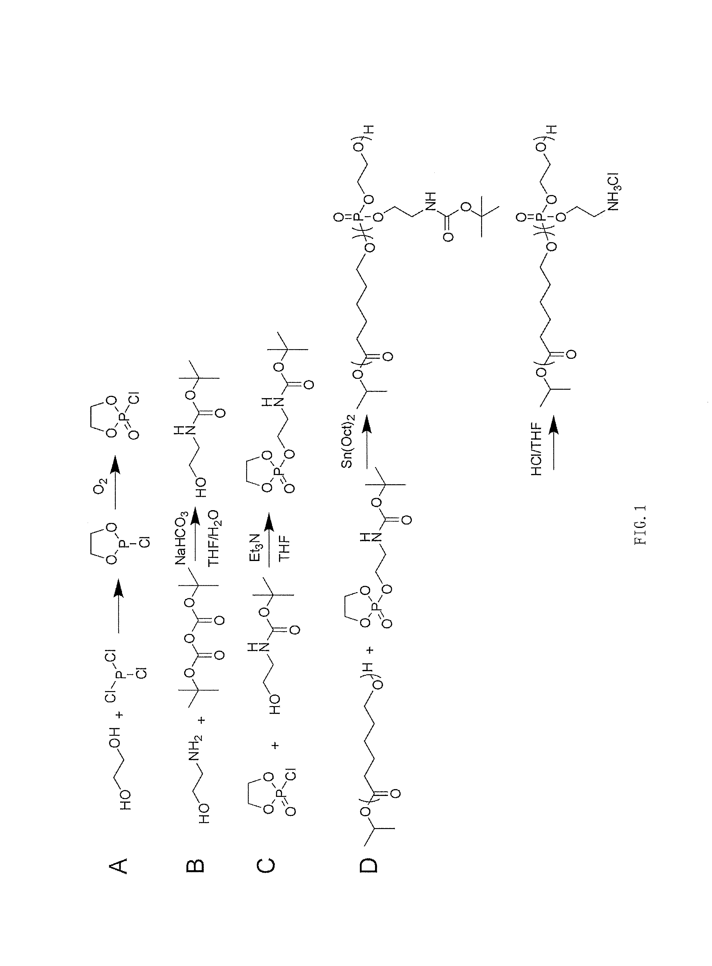 Block copolymer, liquid composite thereof, nucleic acid preparation, preparation methods therefor, and use thereof