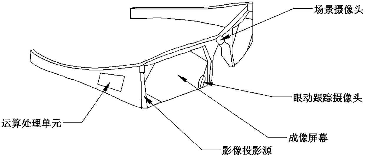 A method and system for local image recognition based on AR intelligent glasses