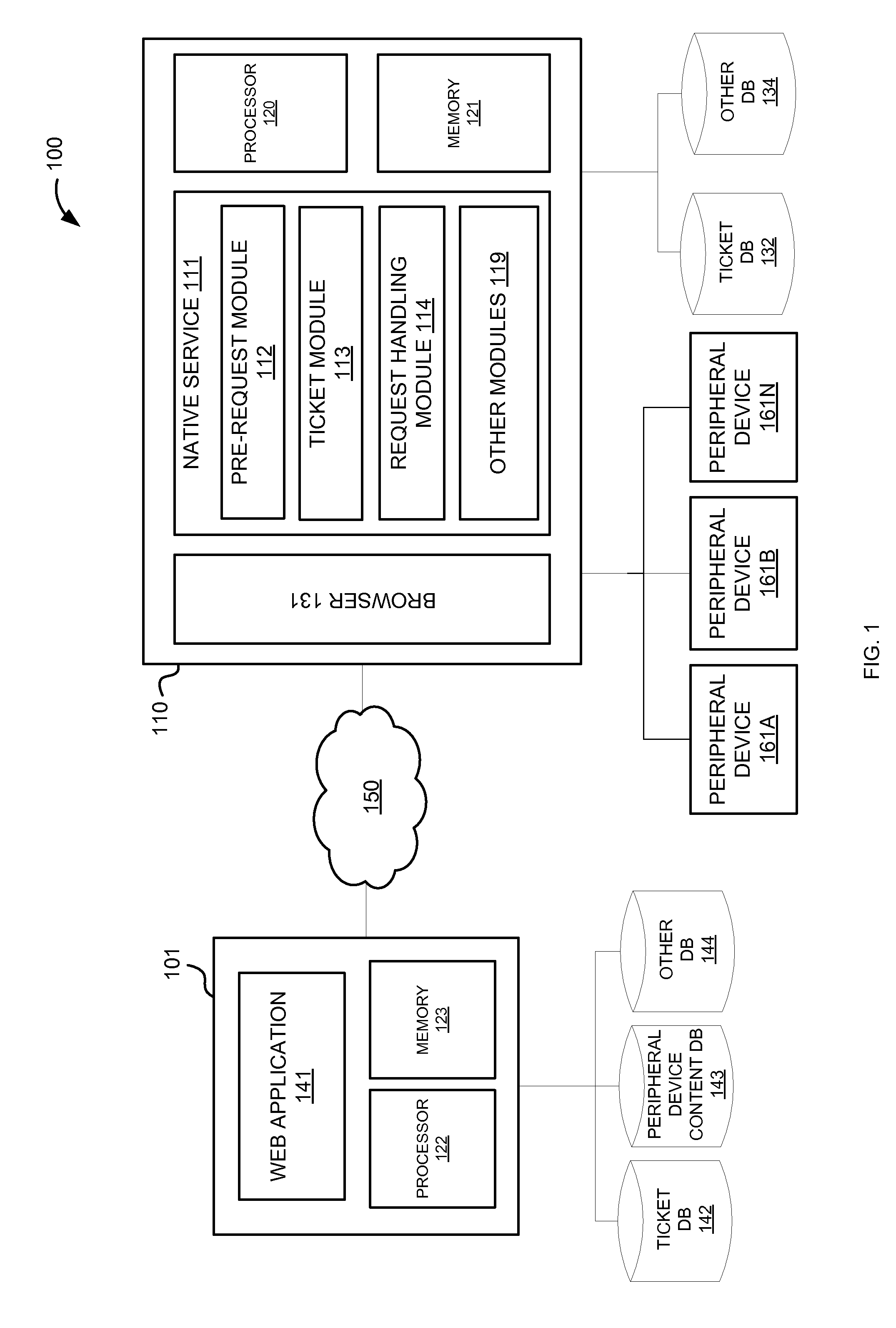 System and method for facilitating communication between a web application and a local peripheral device through a native service
