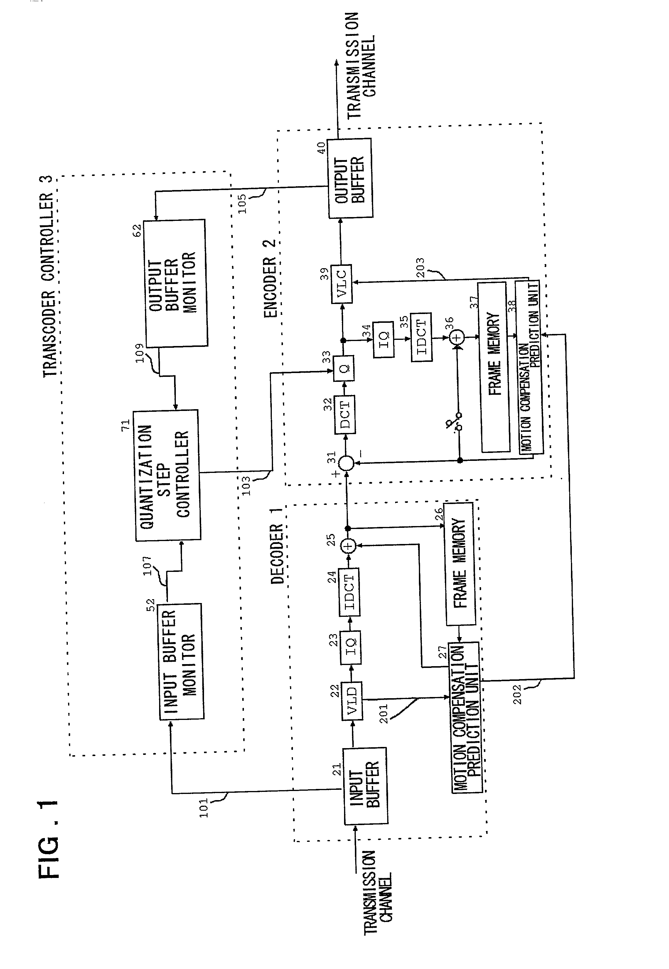 Picture encoding system conversion device and encoding rate conversion device