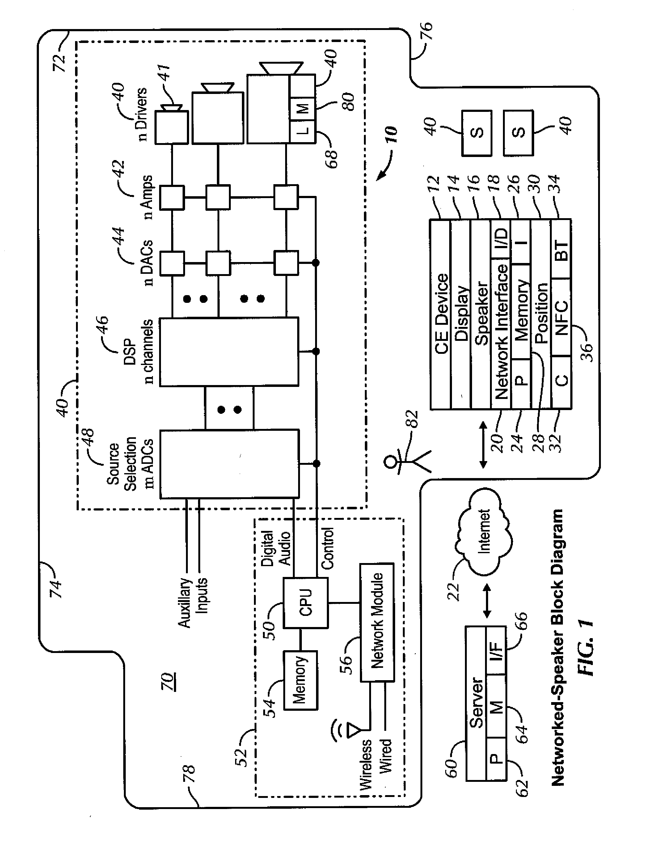 Wireless speaker system with distributed low (BASS) frequency
