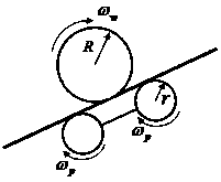 Inspection robot slip identification and intelligent self-adaptive control method