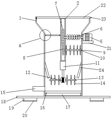 Feed stirring device